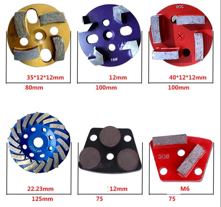 Blocco di macinazione in cemento armato