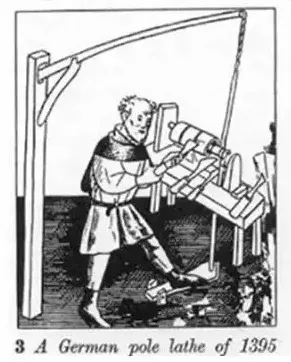 ROD AND STICK MACHINE TOOLS ROD AND STICK MACHINE TOOLS