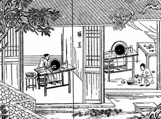 The structure of the grinding machine in Tiangong Kaiwu The structure of the grinding machine in Tiangong Kaiwu